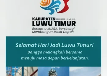 Harmoni Pertumbuhan, Industri, dan Keberlanjutan dari Timur Indonesia