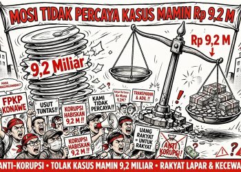 FPKP Sultra Minta Kortastipidkor Mabes Polri Ambil Alih Kasus Mamin Rp 9,2 Miliar