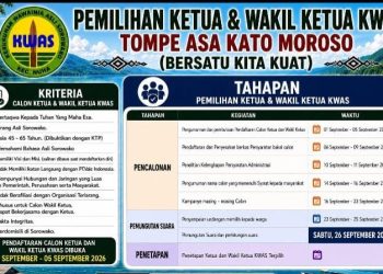 Abaikan Rekomendasi Mediasi, Panpel Pemilihan Ketua dan Wakil Ketua KWAS Tetap Agendakan Pemilihan 26 September 2026