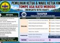 KWAS Bakal Gelar Pemilihan Ketua dan Wakil Ketua  Baru, Begini Tahapannya  !!!