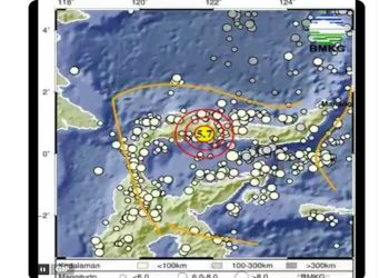 Gempa Magnitudo 5,7 Guncang Pohuwato, Tak Berpotensi Tsunami